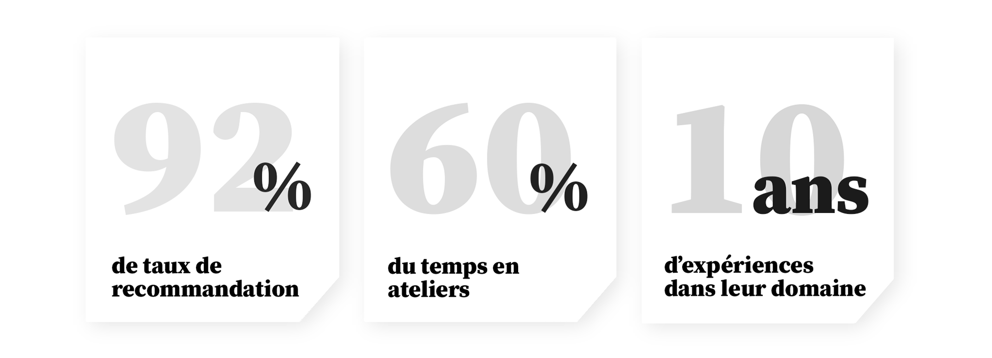 Formation visuel 1