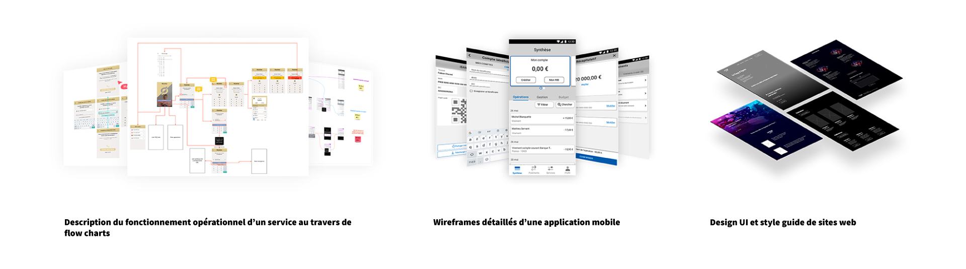 Design d'interface